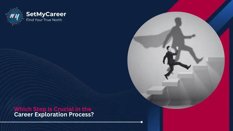 Which Step is Crucial in the Career Exploration Process?