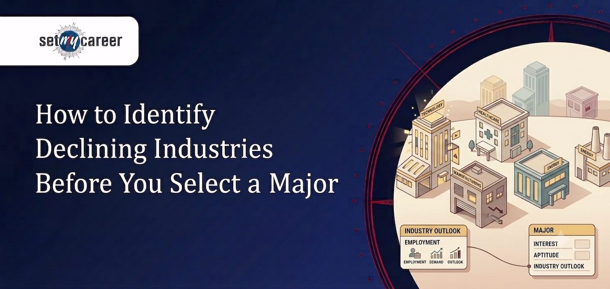 How to Identify Declining Industries Before You Select a Major
