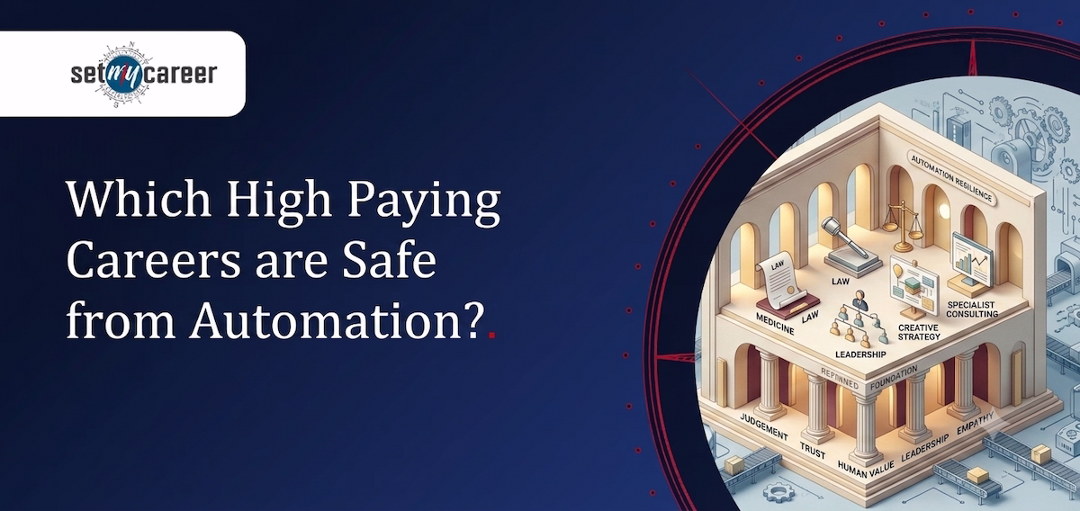 Which High Paying Careers are Safe from Automation
