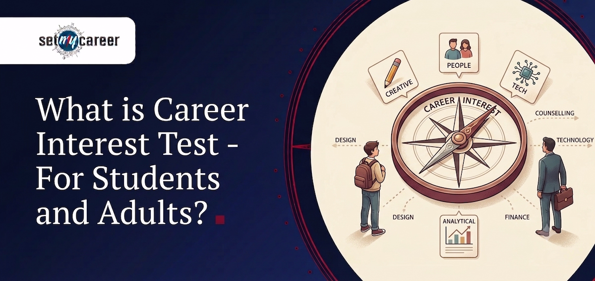 What is Career Interest Test - For Students and Adults?
