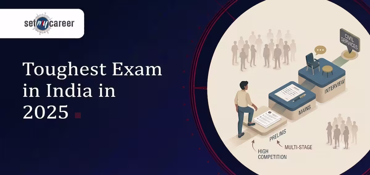 Toughest Exam in India in 2025