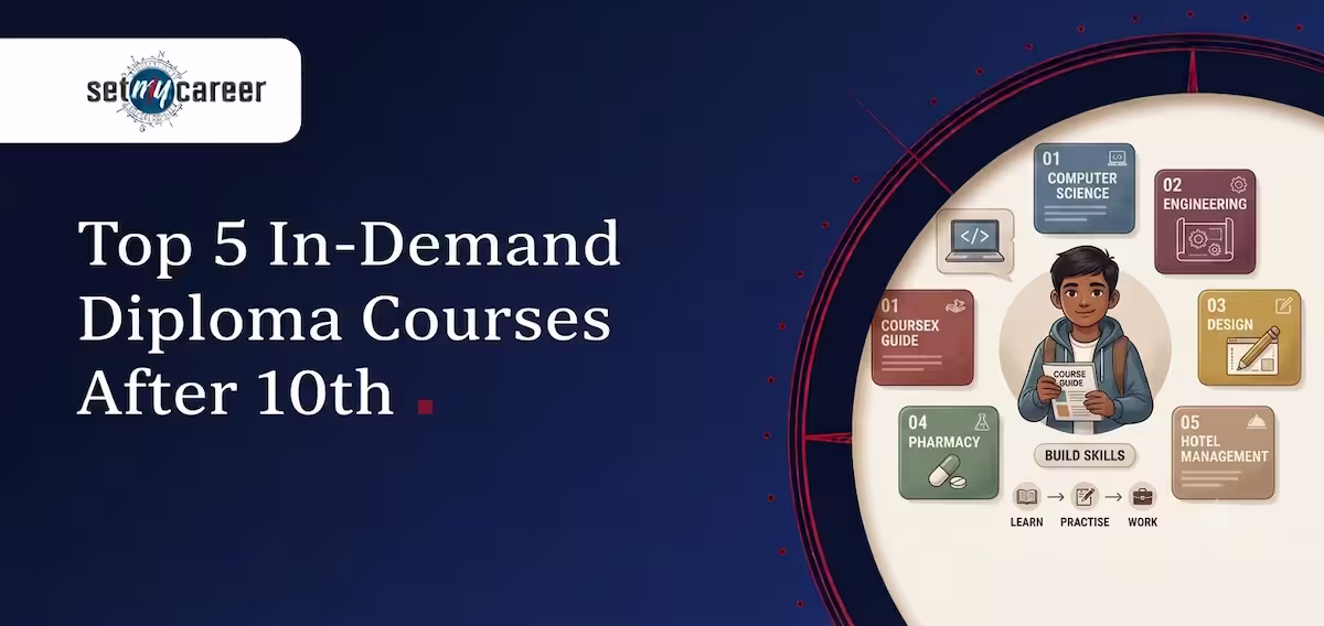 Top 5 In-Demand Diploma Courses After 10th