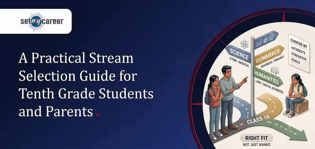 A Practical Stream Selection Guide for Tenth Grade Students and Parents
