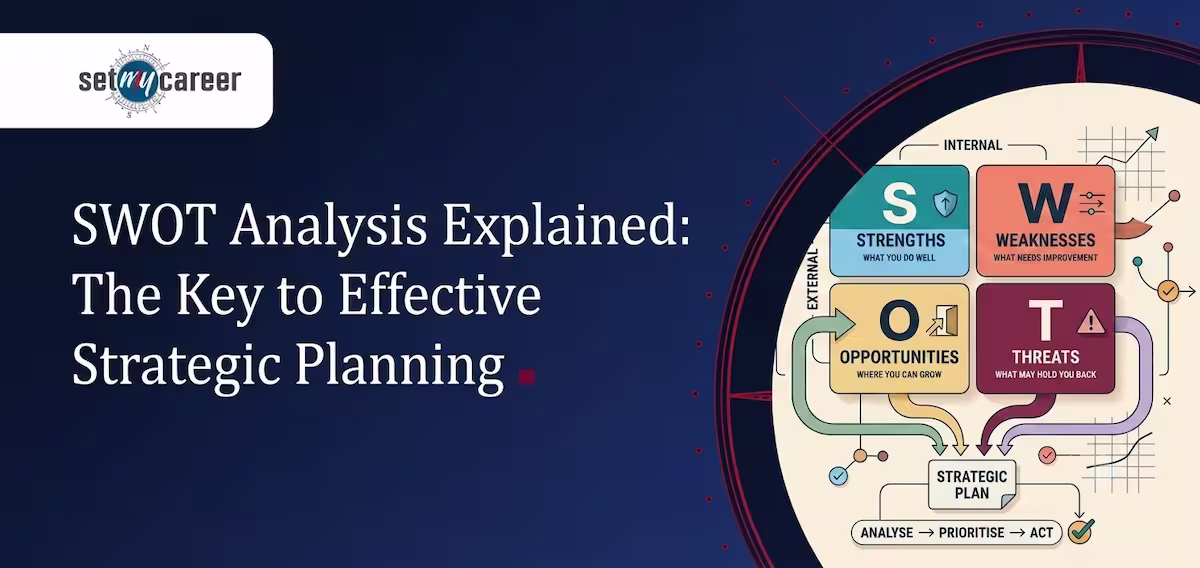 SWOT Analysis Explained: The Key to Effective Strategic Planning