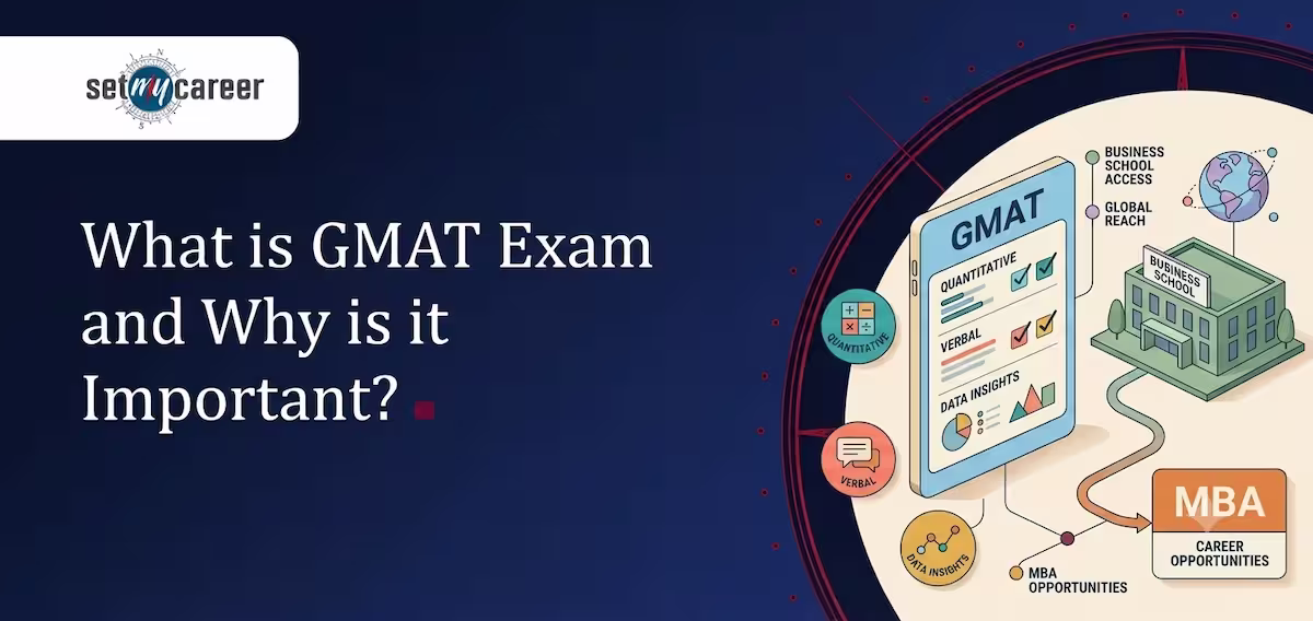 What is GMAT Exam and Why is it Important?