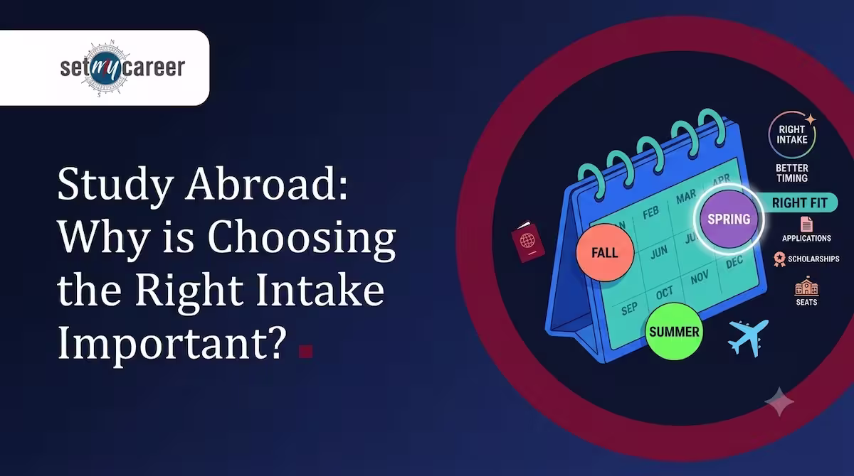 Study Abroad: Why is Choosing the Right Intake Important?