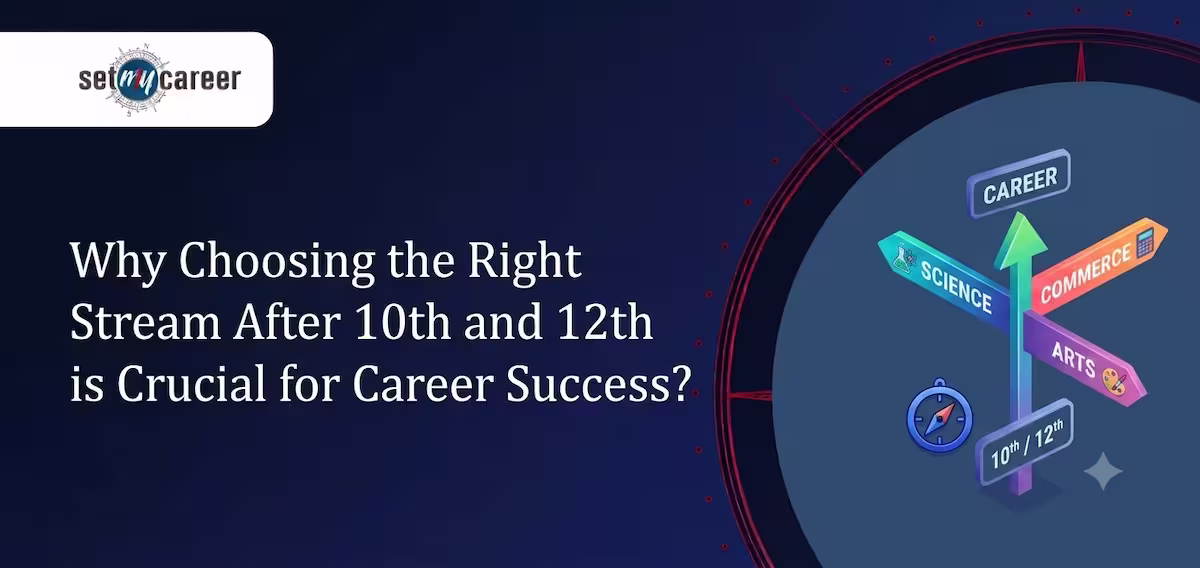 Why Choosing the Right Stream After 10th and 12th is Crucial for Career Success?