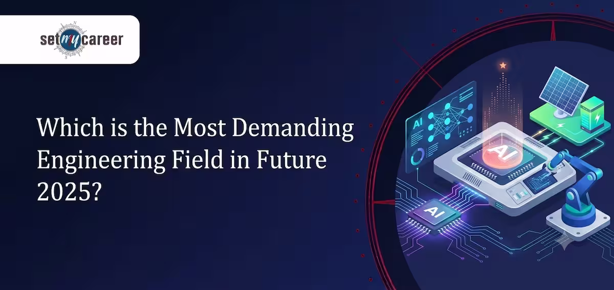Which is the Most Demanding Engineering Field in Future 2025?