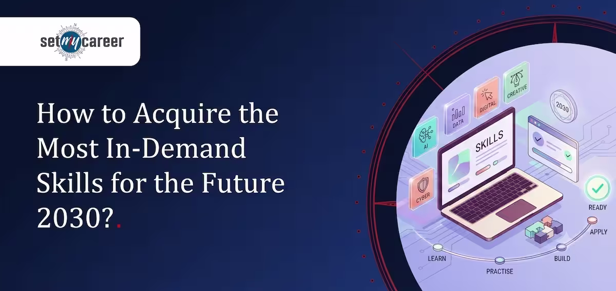 How to Acquire the Most In-Demand Skills for the Future 2030?
