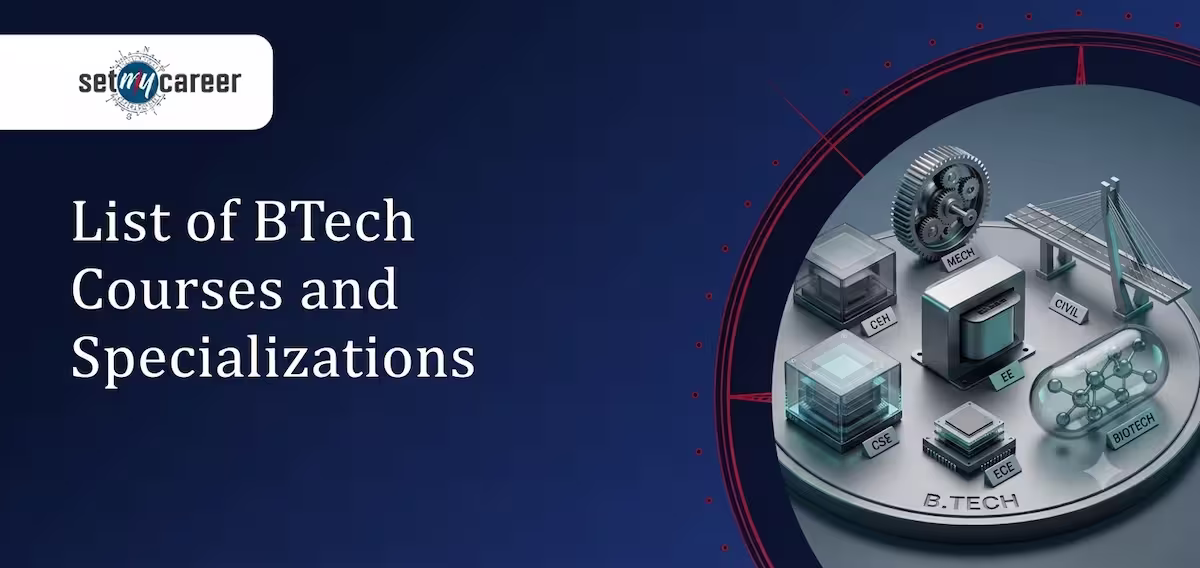 List of BTech Courses and Specializations