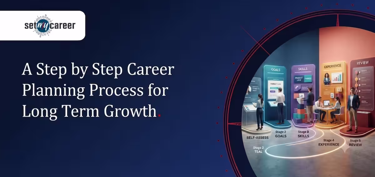 A Step by Step Career Planning Process for Long Term Growth