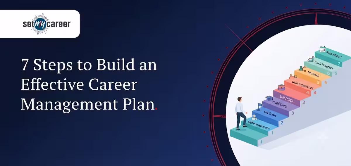 7 Steps to Build an Effective Career Management Plan