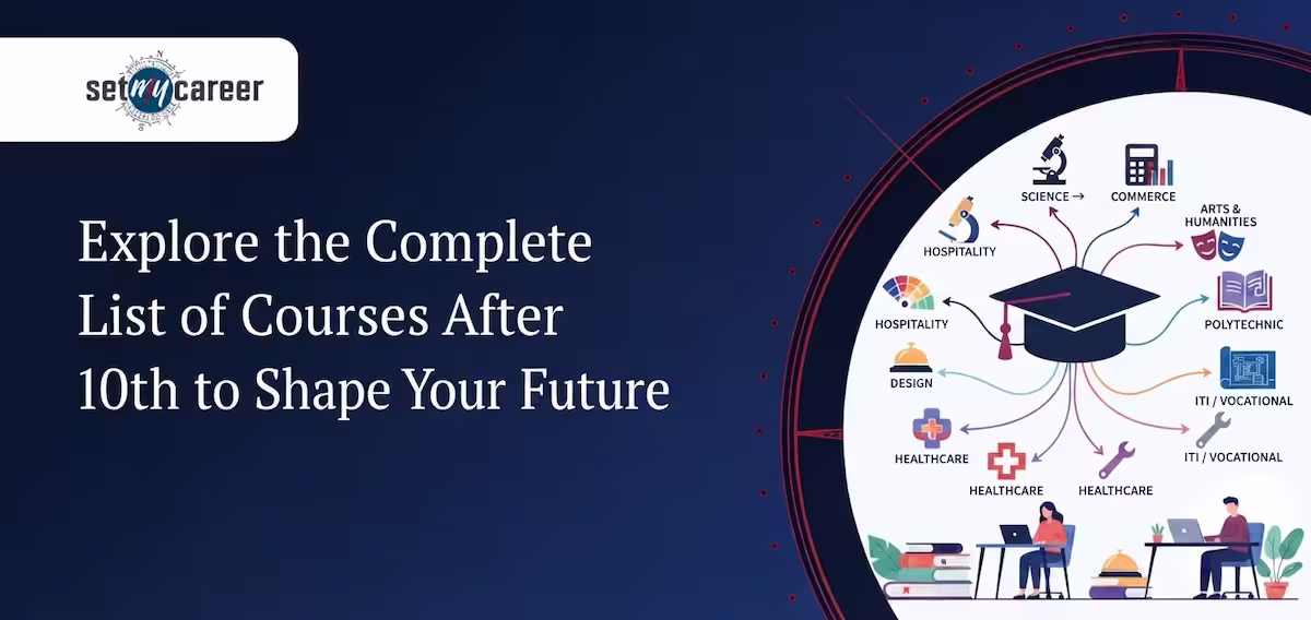 Explore the Complete List of Courses After 10th to Shape Your Future
