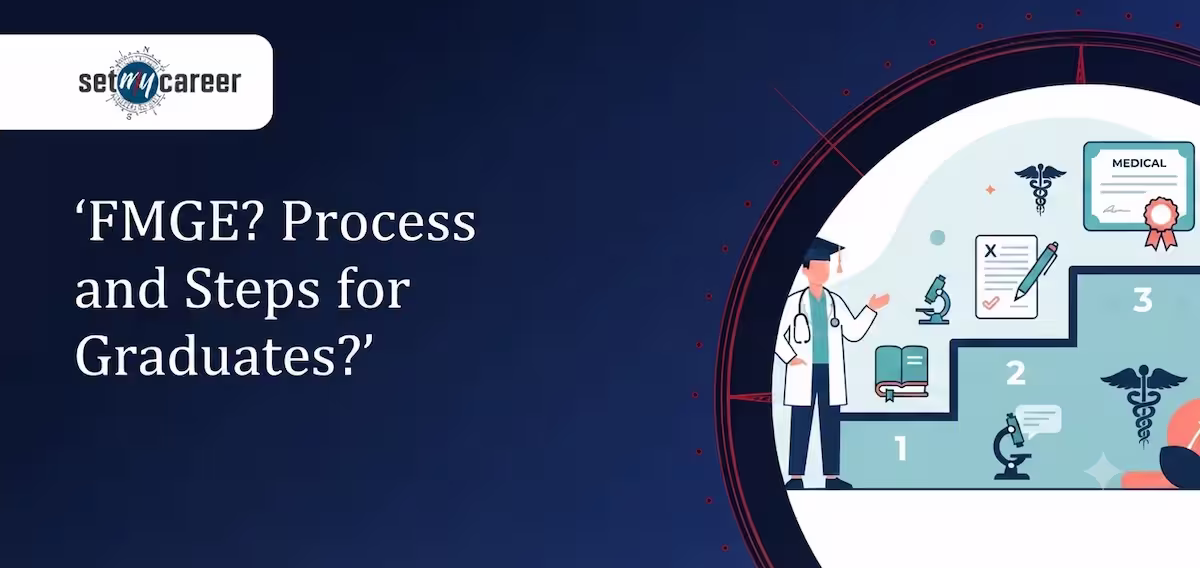 FMGE? Process and Steps for Graduates?