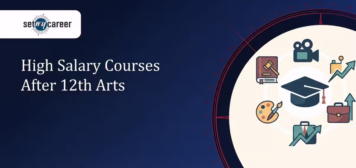 High Salary Courses After 12th Arts