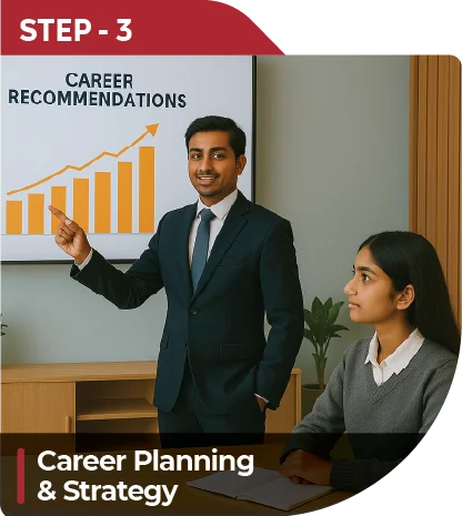 Recommendations