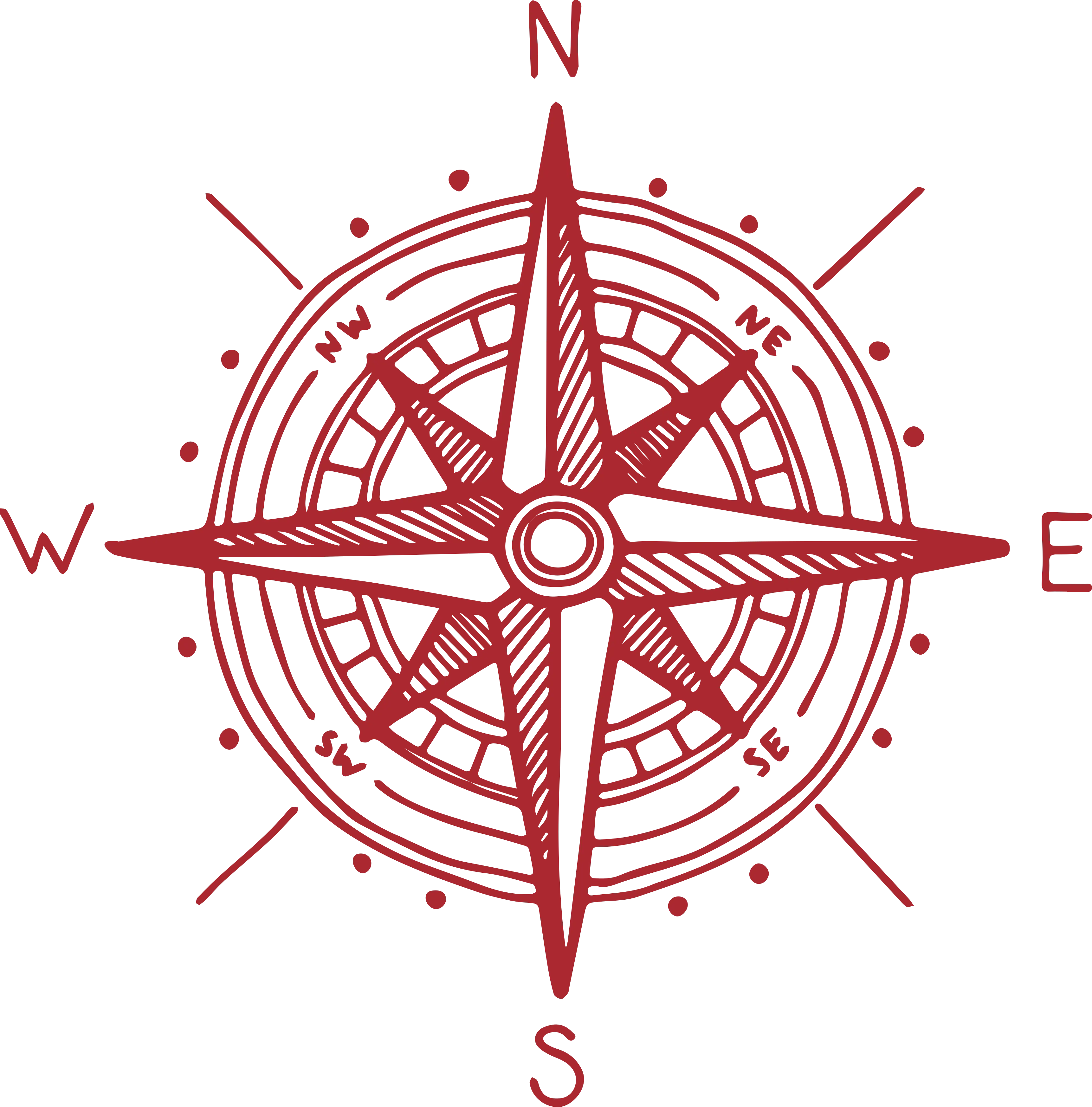compass image