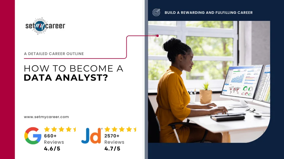 Caps Data Analyst How to Become a Data Analyst?