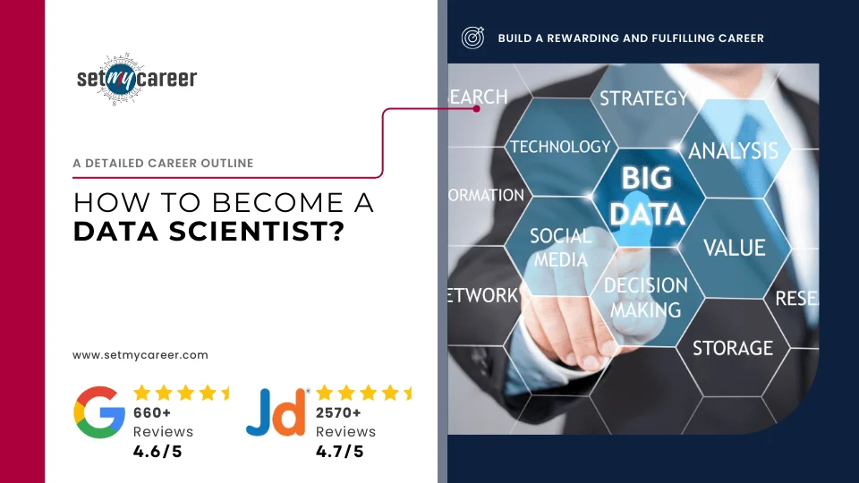 Data Sectists How to Become a Data Scientist?